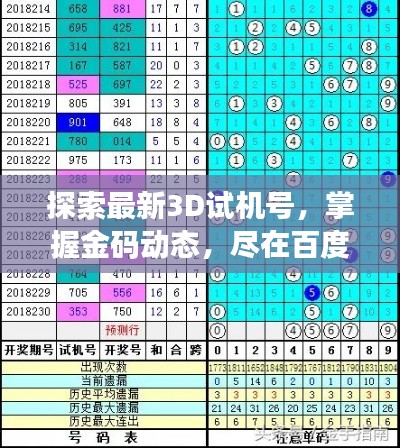 探索最新3D試機(jī)號(hào)，掌握金碼動(dòng)態(tài)，盡在百度搜索！