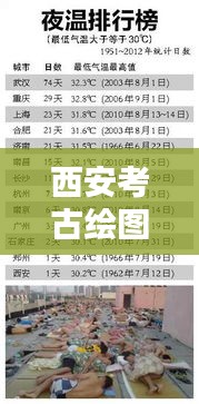 西安考古繪圖公司權(quán)威排行榜揭曉！