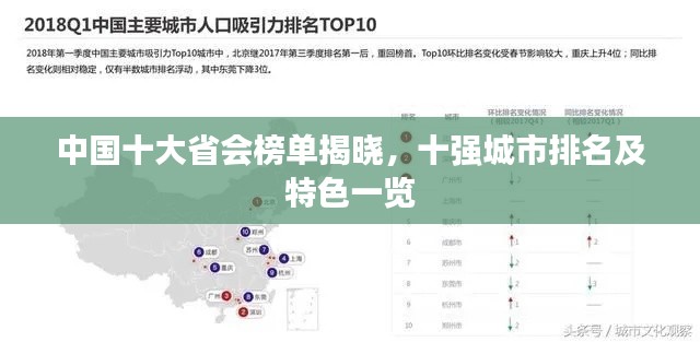 中國十大省會(huì)榜單揭曉，十強(qiáng)城市排名及特色一覽