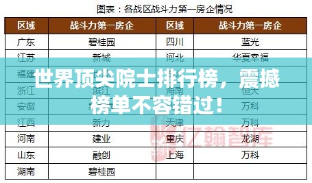 世界頂尖院士排行榜，震撼榜單不容錯過！