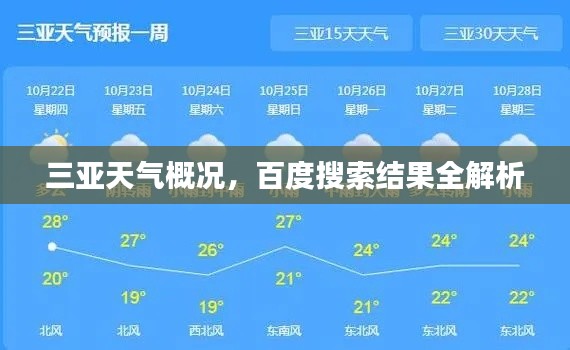 三亞天氣概況，百度搜索結(jié)果全解析