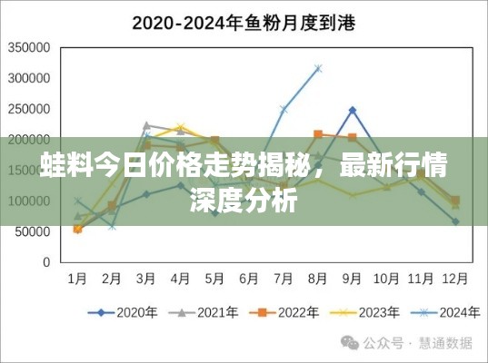 產(chǎn)品展示 第244頁(yè)