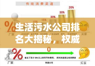 生活污水公司排名大揭秘，權(quán)威解讀行業(yè)領(lǐng)導(dǎo)者
