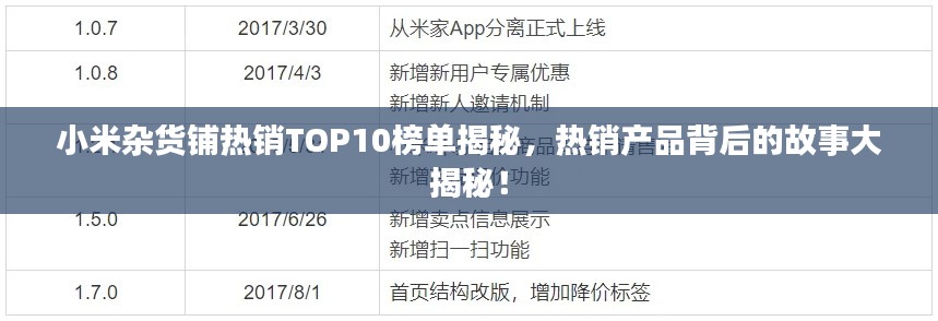 小米雜貨鋪熱銷TOP10榜單揭秘，熱銷產(chǎn)品背后的故事大揭秘！