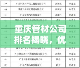 重慶管材公司排名揭曉，優(yōu)質(zhì)企業(yè)榜單不容錯過！