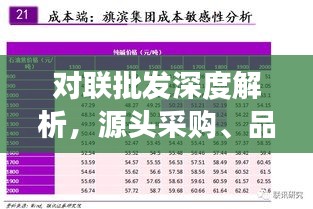 對(duì)聯(lián)批發(fā)深度解析，源頭采購、品質(zhì)選擇與市場(chǎng)趨勢(shì)探討