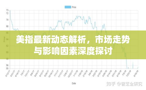 美指最新動(dòng)態(tài)解析，市場(chǎng)走勢(shì)與影響因素深度探討
