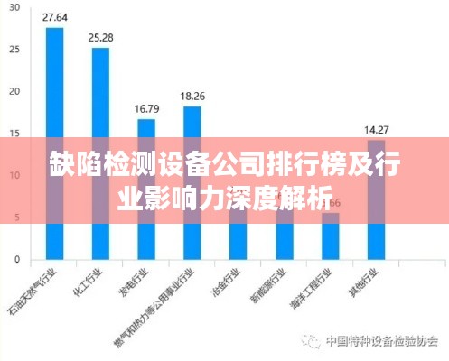缺陷檢測設備公司排行榜及行業(yè)影響力深度解析