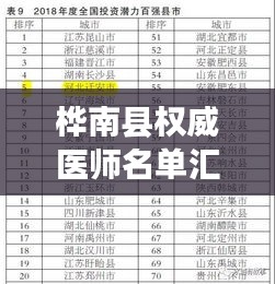 樺南縣權(quán)威醫(yī)師名單匯總，知名醫(yī)生最新大全