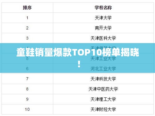 童鞋銷量爆款TOP10榜單揭曉！