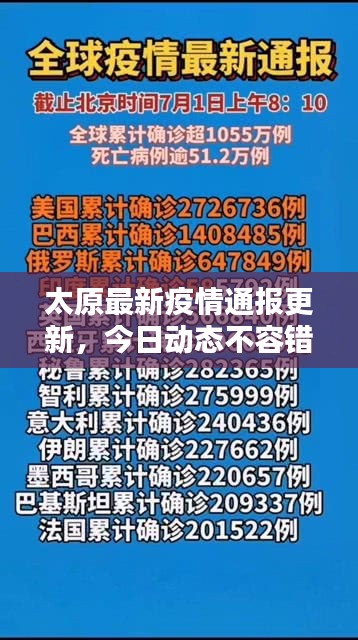 太原最新疫情通報更新，今日動態(tài)不容錯過！