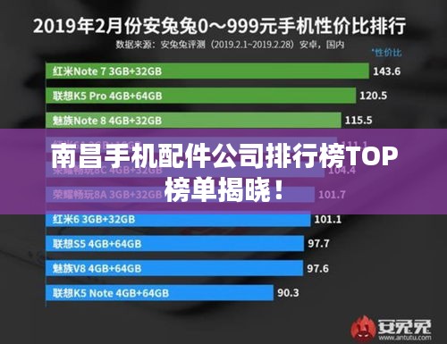 南昌手機(jī)配件公司排行榜TOP榜單揭曉！