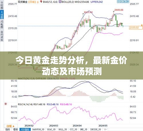 今日黃金走勢(shì)分析，最新金價(jià)動(dòng)態(tài)及市場(chǎng)預(yù)測(cè)