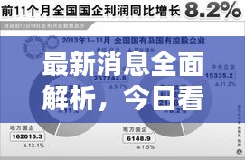 最新消息全面解析，今日看點揭秘！