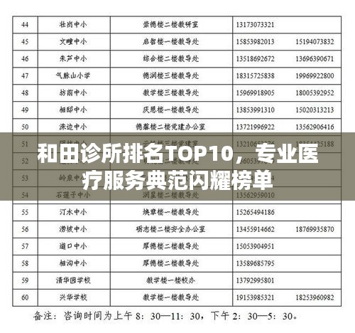 和田診所排名TOP10，專業(yè)醫(yī)療服務(wù)典范閃耀榜單