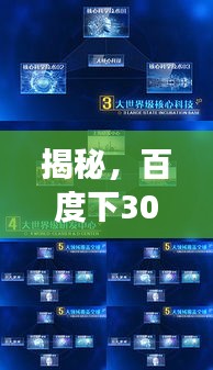 揭秘，百度下30寸照片尺寸與展示探討