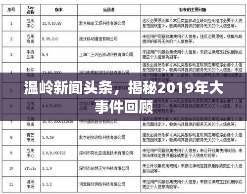 溫嶺新聞?lì)^條，揭秘2019年大事件回顧