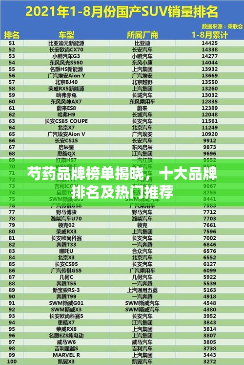 芍藥品牌榜單揭曉，十大品牌排名及熱門推薦