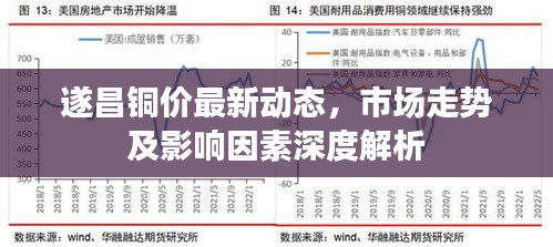 遂昌銅價(jià)最新動(dòng)態(tài)，市場(chǎng)走勢(shì)及影響因素深度解析