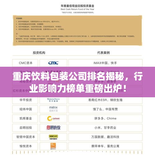 重慶飲料包裝公司排名揭秘，行業(yè)影響力榜單重磅出爐！