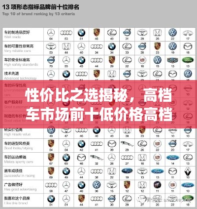 性價(jià)比之選揭秘，高檔車市場(chǎng)前十低價(jià)格高檔車排名！