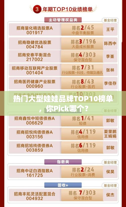 熱門大型娃娃品牌TOP10榜單，你Pick哪個(gè)？