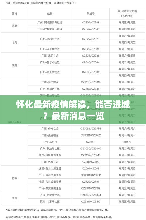 懷化最新疫情解讀，能否進(jìn)城？最新消息一覽