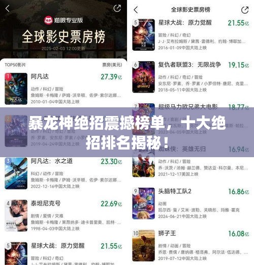 暴龍神絕招震撼榜單，十大絕招排名揭秘！