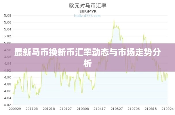 最新馬幣換新幣匯率動態(tài)與市場走勢分析