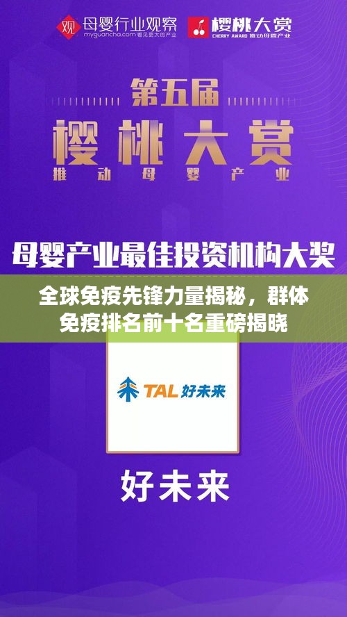 全球免疫先鋒力量揭秘，群體免疫排名前十名重磅揭曉