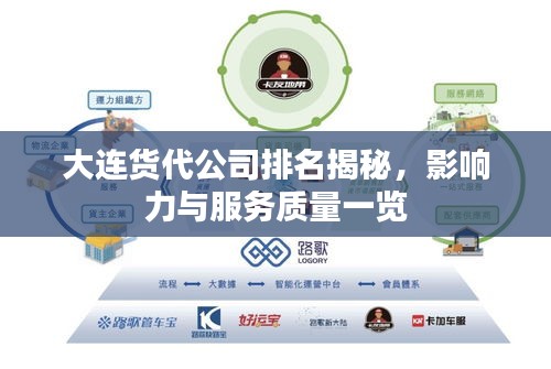 大連貨代公司排名揭秘，影響力與服務(wù)質(zhì)量一覽