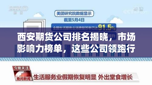 西安期貨公司排名揭曉，市場(chǎng)影響力榜單，這些公司領(lǐng)跑行業(yè)！