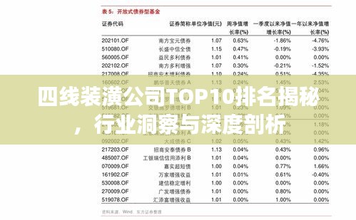 四線裝潢公司TOP10排名揭秘，行業(yè)洞察與深度剖析