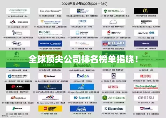 全球頂尖公司排名榜單揭曉！