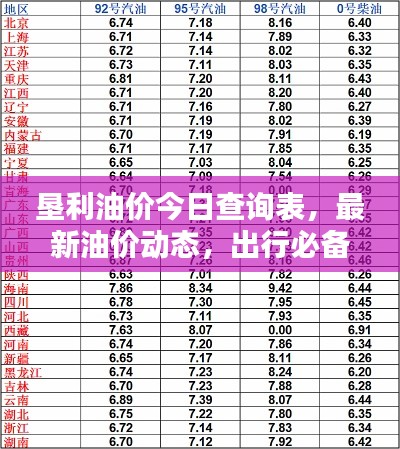 物稀為貴 第2頁