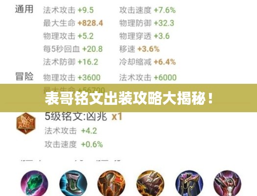 表哥銘文出裝攻略大揭秘！