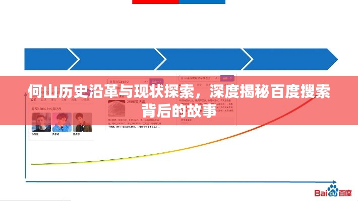 何山歷史沿革與現(xiàn)狀探索，深度揭秘百度搜索背后的故事