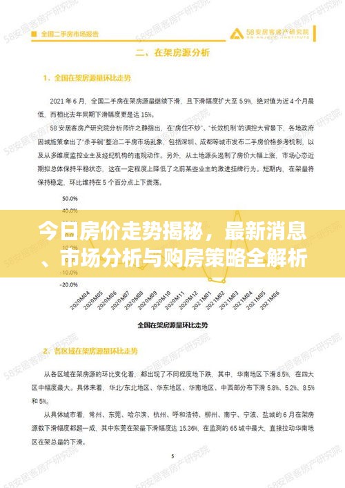今日房價走勢揭秘，最新消息、市場分析與購房策略全解析