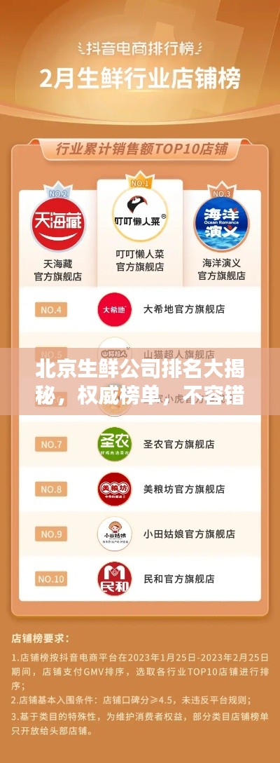 北京生鮮公司排名大揭秘，權(quán)威榜單，不容錯(cuò)過！