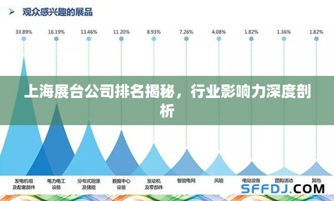 上海展臺公司排名揭秘，行業(yè)影響力深度剖析
