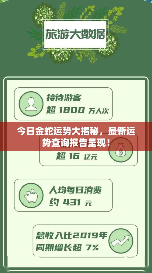 今日金蛇運(yùn)勢(shì)大揭秘，最新運(yùn)勢(shì)查詢報(bào)告呈現(xiàn)！