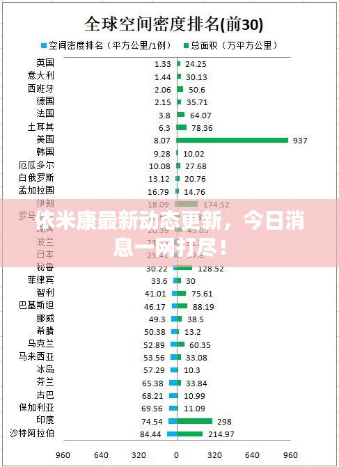 依米康最新動態(tài)更新，今日消息一網打盡！