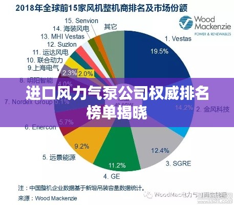 進口風力氣泵公司權威排名榜單揭曉