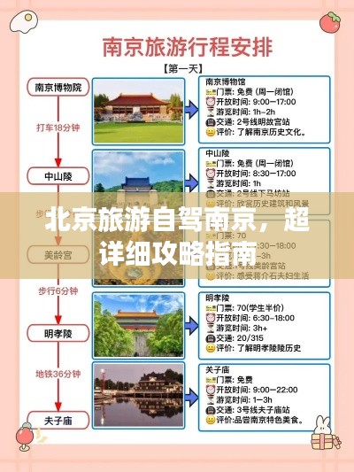 北京旅游自駕南京，超詳細攻略指南