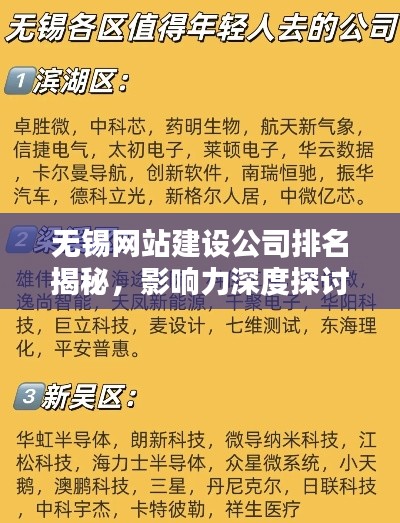 無(wú)錫網(wǎng)站建設(shè)公司排名揭秘，影響力深度探討