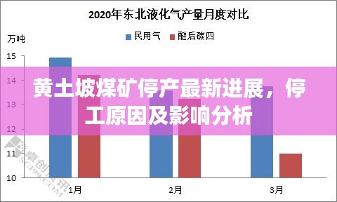 黃土坡煤礦停產(chǎn)最新進(jìn)展，停工原因及影響分析