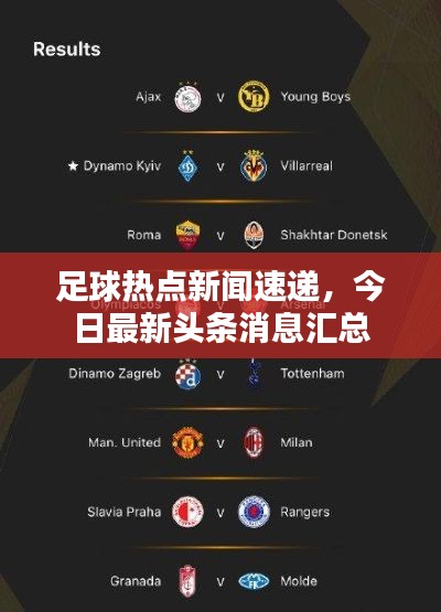 足球熱點(diǎn)新聞速遞，今日最新頭條消息匯總