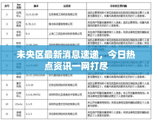未央?yún)^(qū)最新消息速遞，今日熱點(diǎn)資訊一網(wǎng)打盡
