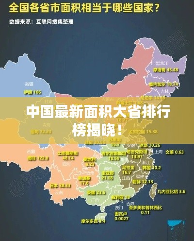 中國最新面積大省排行榜揭曉！