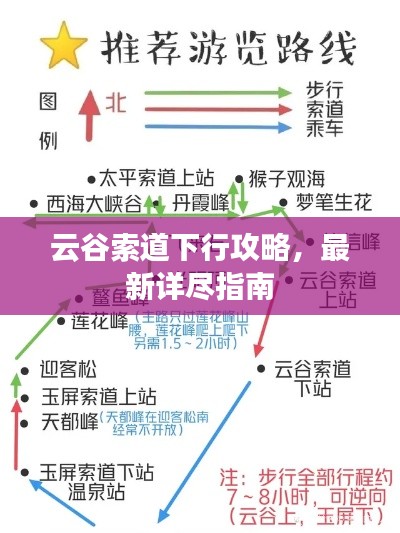 云谷索道下行攻略，最新詳盡指南
